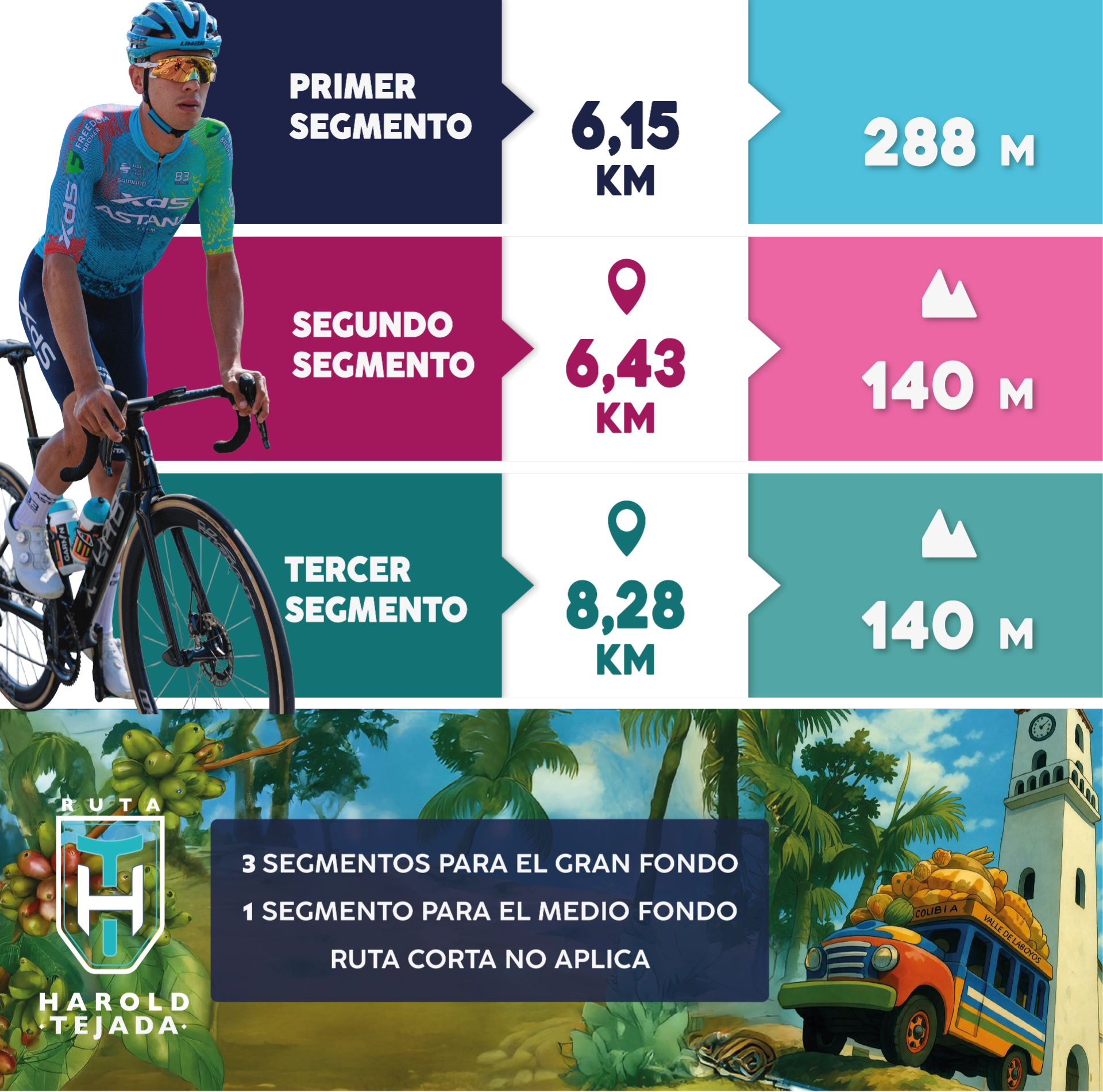 Imagen 4 Móvil
